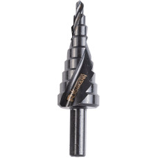 Pakāpju urbis 4-20mm  Richmann Exclusive